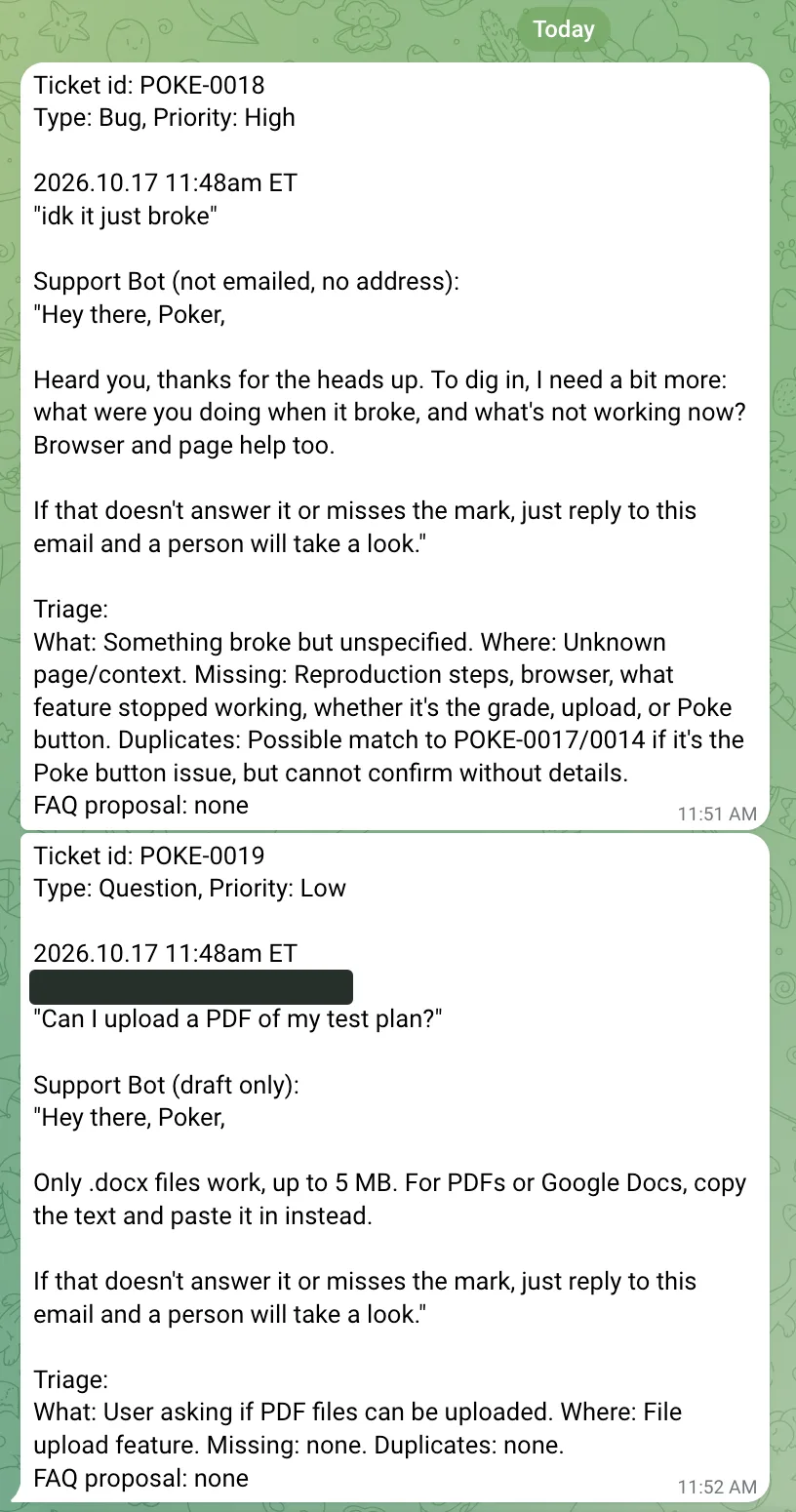 Two Telegram cards, each showing the ticket, the Support bot’s reply, and its triage notes. An email address is blacked out.